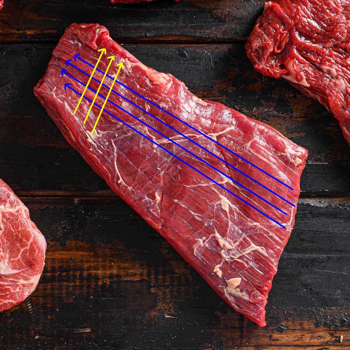Skirt Steak vs Flap Meat: Choosing the Best Cut for Your Dish