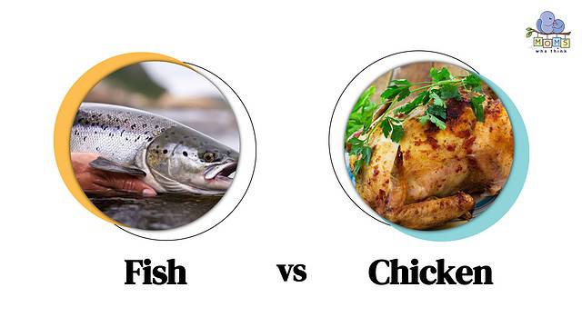 Chicken vs Turkey Breast: Comparing Poultry Cuts