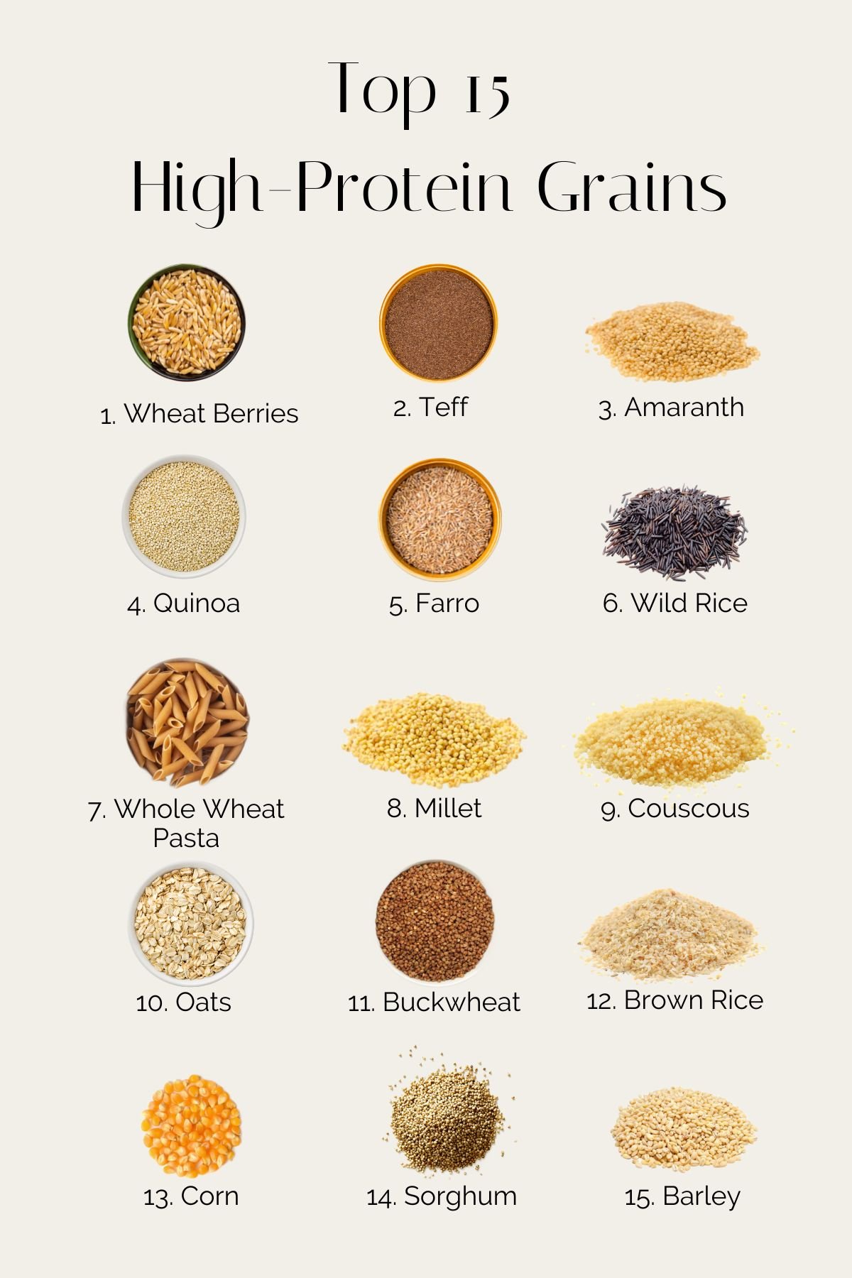 Oats vs Quinoa: Comparing Two Popular Grains
